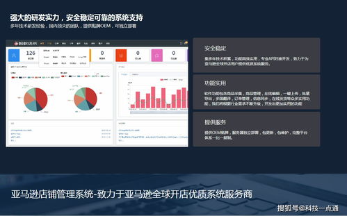 亞馬遜erp系統(tǒng)獨立部署一鍵采集,跨境亞馬遜店群鋪貨管理系統(tǒng)貼牌定制