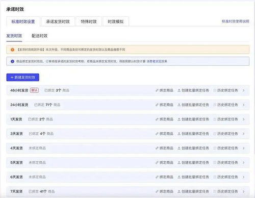 南部戰(zhàn)區(qū)新聞發(fā)言人就美艦擅闖中國南沙島礁鄰近海域發(fā)表談話 每日金聞