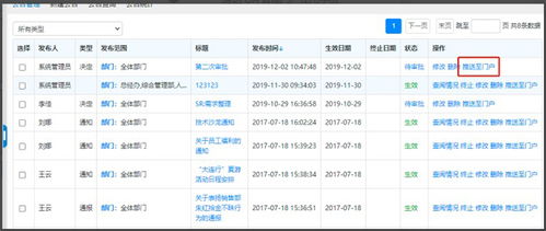 如何使用通達oa智能門戶快速定制出企業自己的專屬門戶 快來看看吧